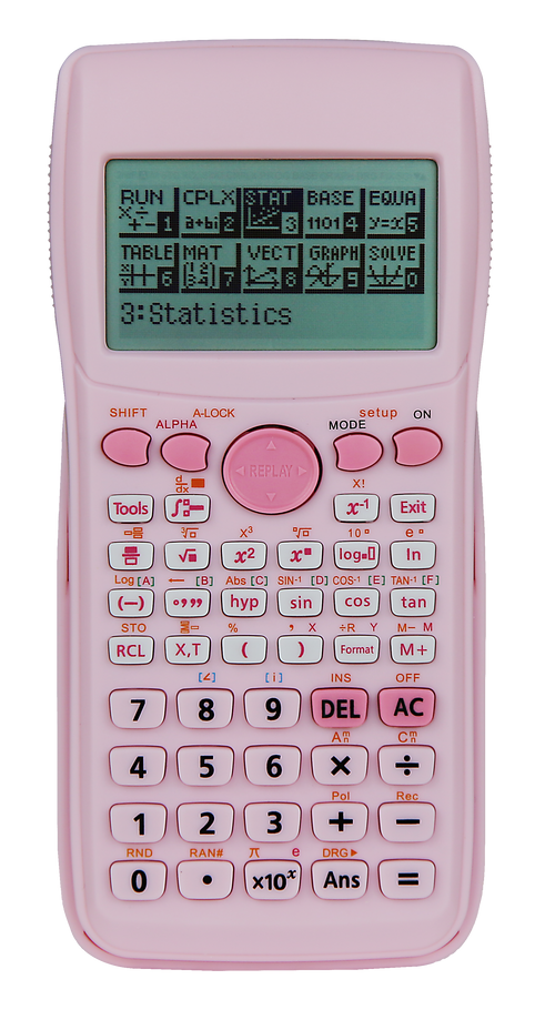 Graphing Function Calculator